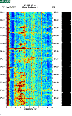 spectrogram thumbnail