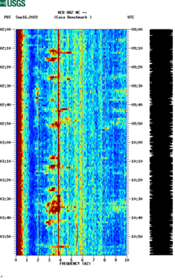 spectrogram thumbnail