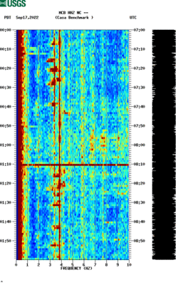 spectrogram thumbnail