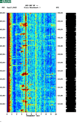 spectrogram thumbnail