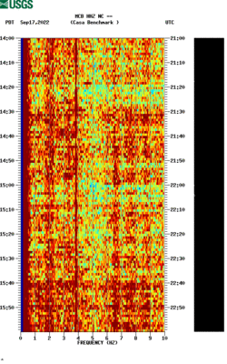 spectrogram thumbnail