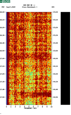 spectrogram thumbnail