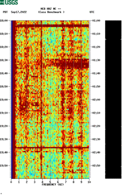 spectrogram thumbnail