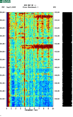 spectrogram thumbnail