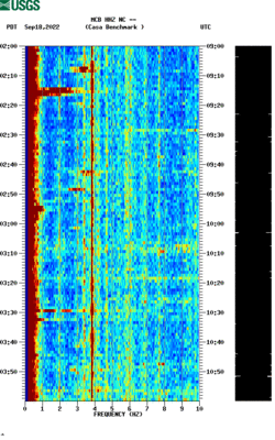 spectrogram thumbnail