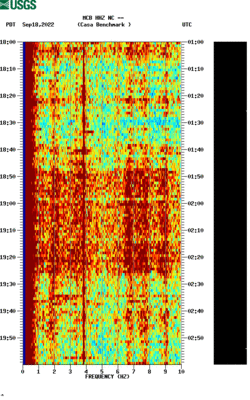 spectrogram thumbnail