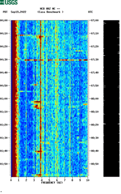 spectrogram thumbnail