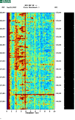 spectrogram thumbnail