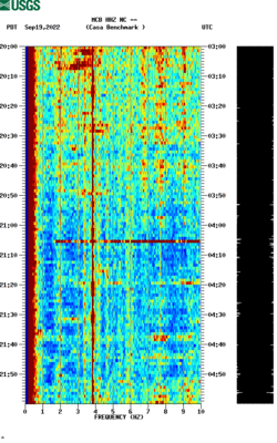 spectrogram thumbnail