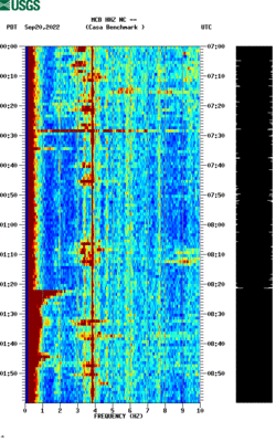 spectrogram thumbnail