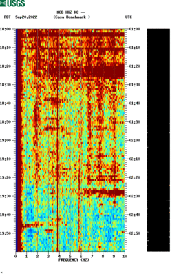 spectrogram thumbnail