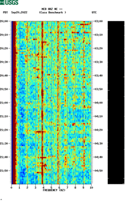 spectrogram thumbnail