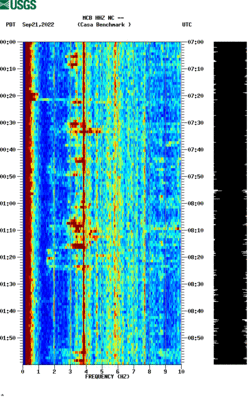 spectrogram thumbnail