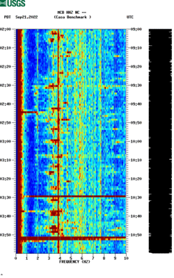 spectrogram thumbnail