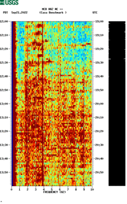 spectrogram thumbnail