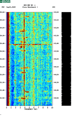 spectrogram thumbnail