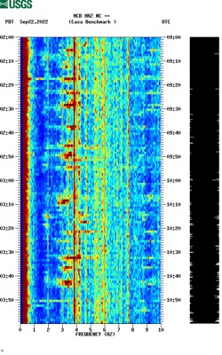 spectrogram thumbnail