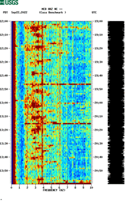 spectrogram thumbnail