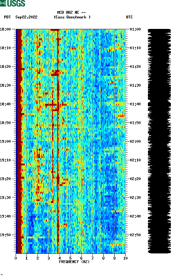 spectrogram thumbnail