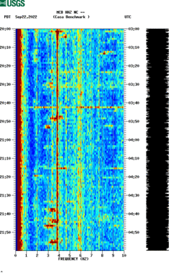 spectrogram thumbnail