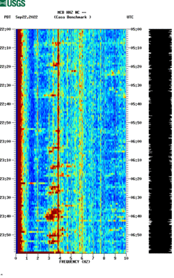 spectrogram thumbnail