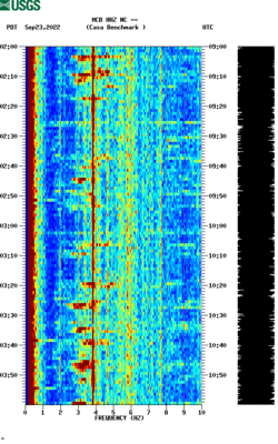 spectrogram thumbnail