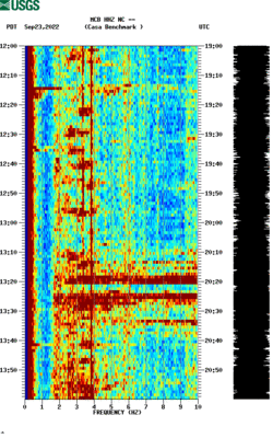 spectrogram thumbnail