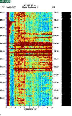 spectrogram thumbnail