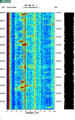 spectrogram thumbnail