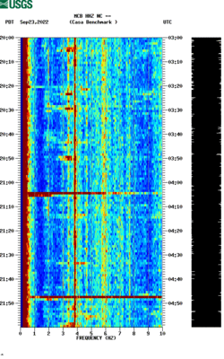 spectrogram thumbnail