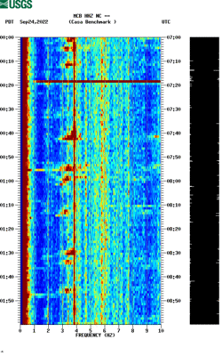 spectrogram thumbnail