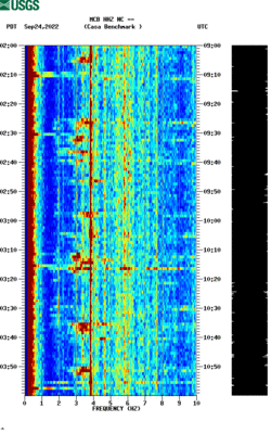 spectrogram thumbnail