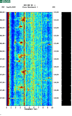 spectrogram thumbnail