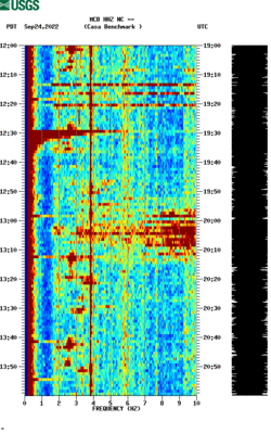 spectrogram thumbnail