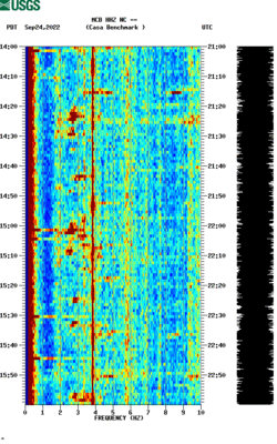 spectrogram thumbnail