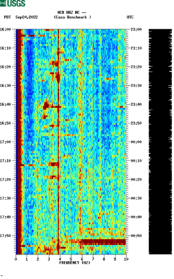 spectrogram thumbnail