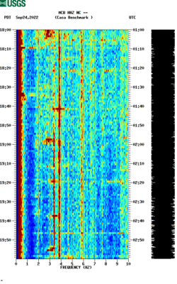 spectrogram thumbnail