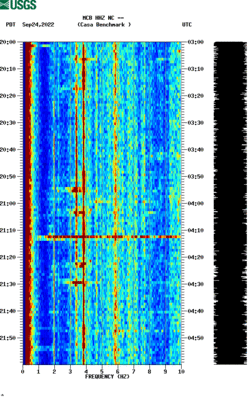 spectrogram thumbnail