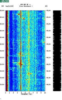 spectrogram thumbnail