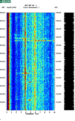 spectrogram thumbnail