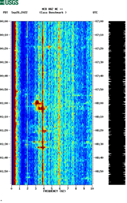 spectrogram thumbnail