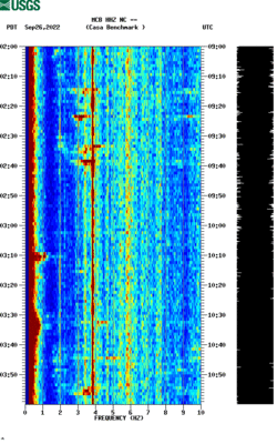 spectrogram thumbnail