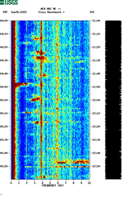 spectrogram thumbnail