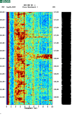 spectrogram thumbnail