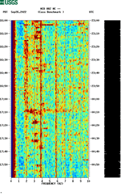 spectrogram thumbnail