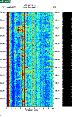 spectrogram thumbnail