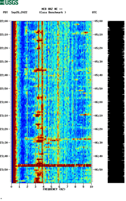 spectrogram thumbnail