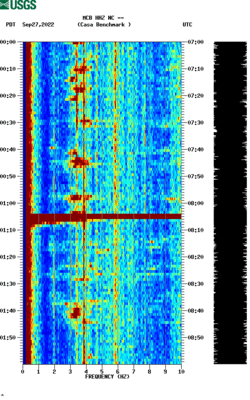 spectrogram thumbnail