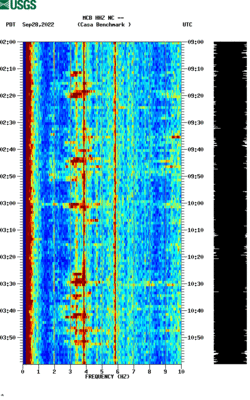 spectrogram thumbnail