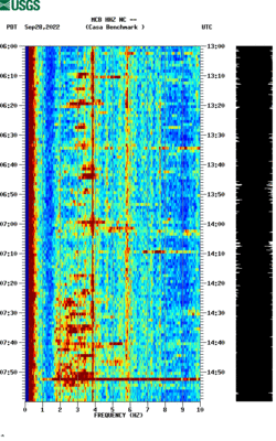 spectrogram thumbnail